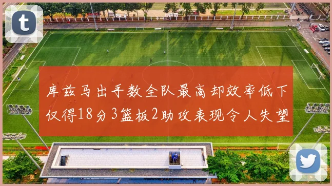 库兹马出手数全队最高却效率低下仅得18分3篮板2助攻表现令人失望